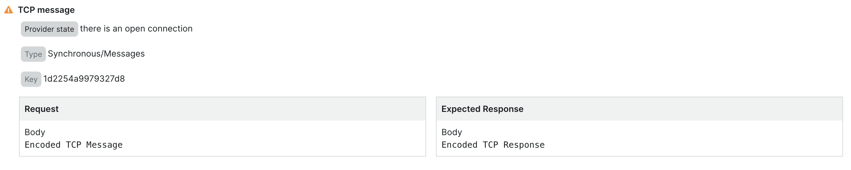 Contract Details - Sync Interaction