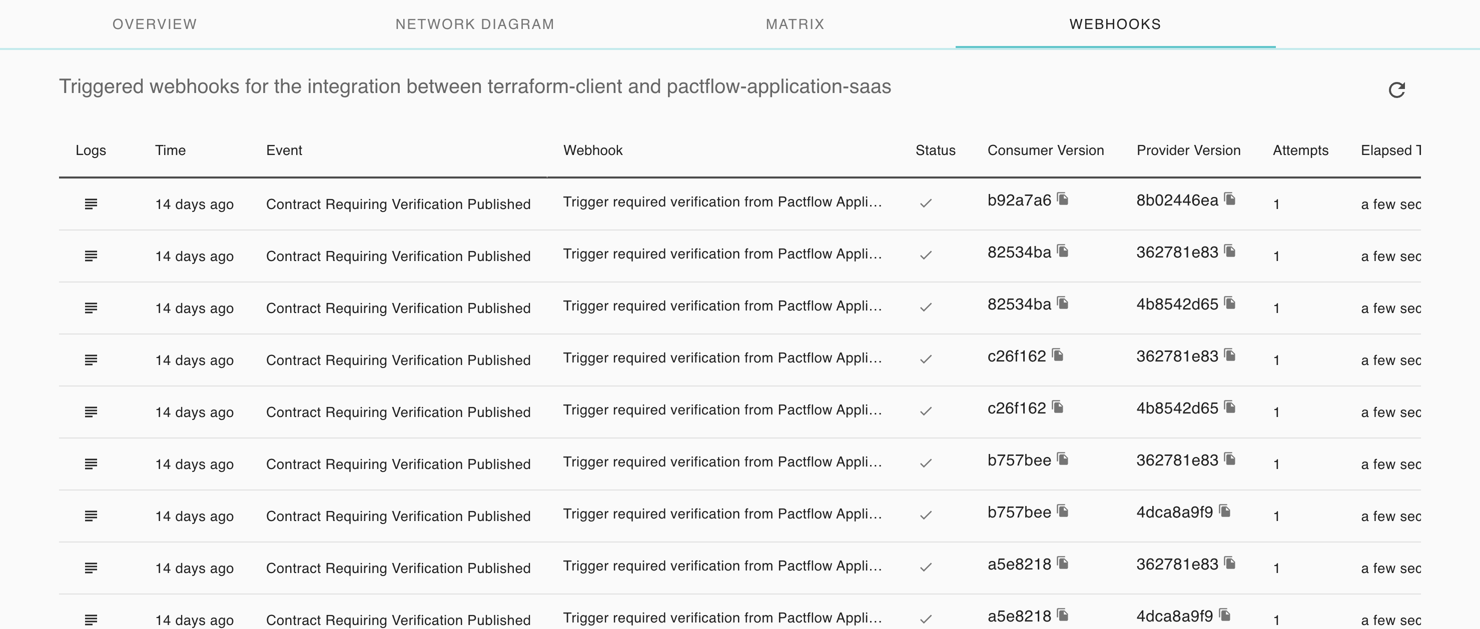 Triggered Webhooks - before